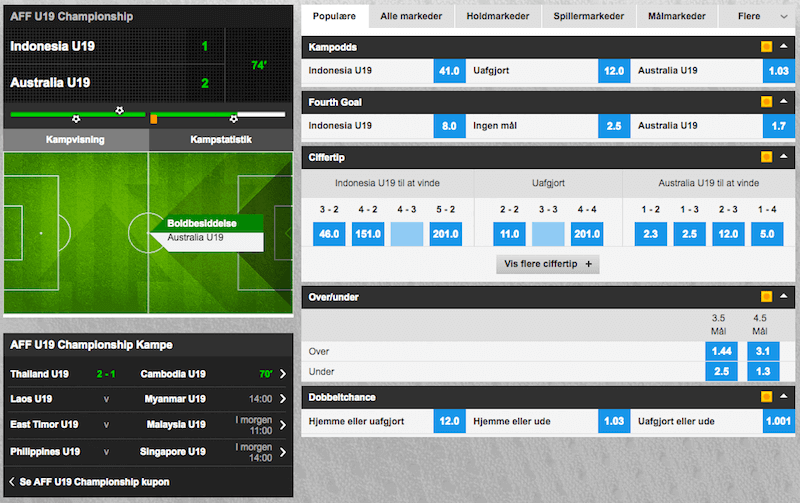 Livebetting hos Betfair