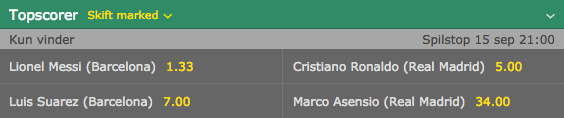 Topscorer odds La liga 2017/2018 Topscorer odds La liga