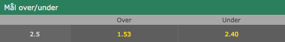 Over 2,5 mål i Premier League Over 2,5 mål i Premier League