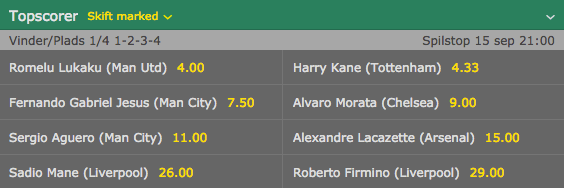 Topscorer odds Premier League Topscorer odds Premier League