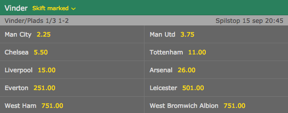 Vinder odds Premier League Vinder odds Premier League