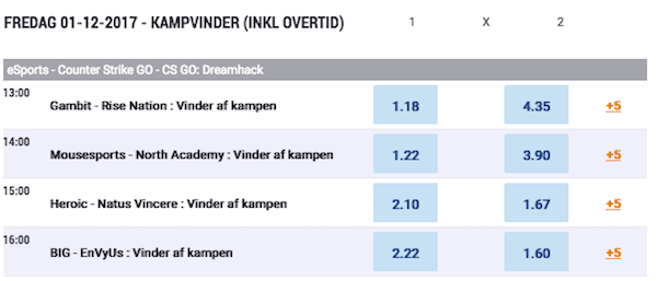Betting på eSport odds NordicBet Betting på eSport odds NordicBet
