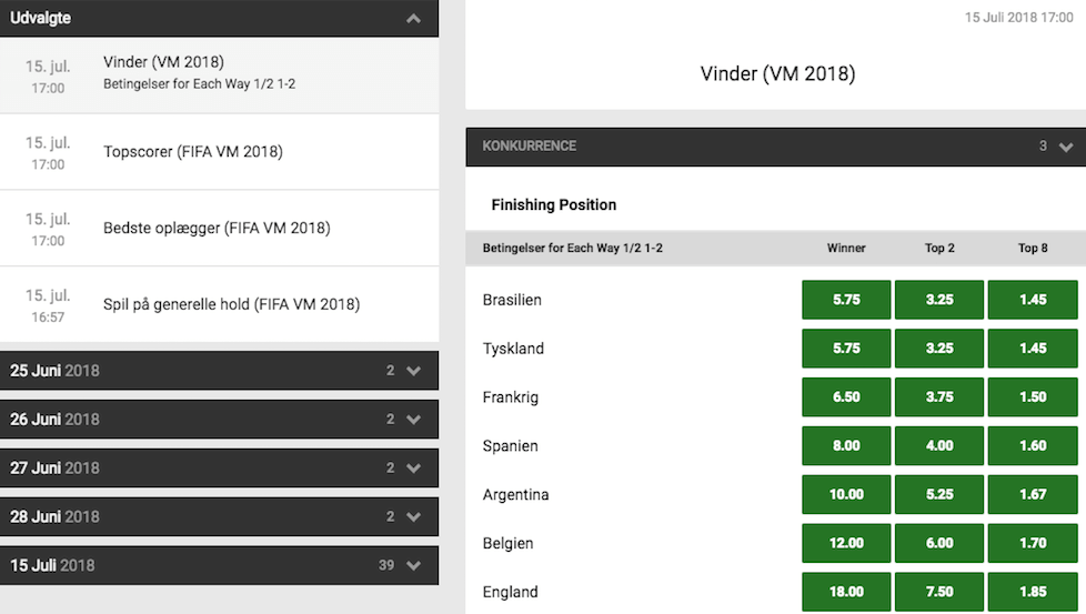 Spil hos Unibet Spil hos Unibet