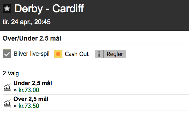 Betfair cash out button