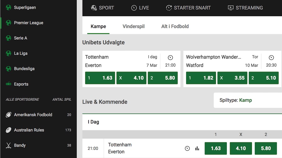 unibet odds